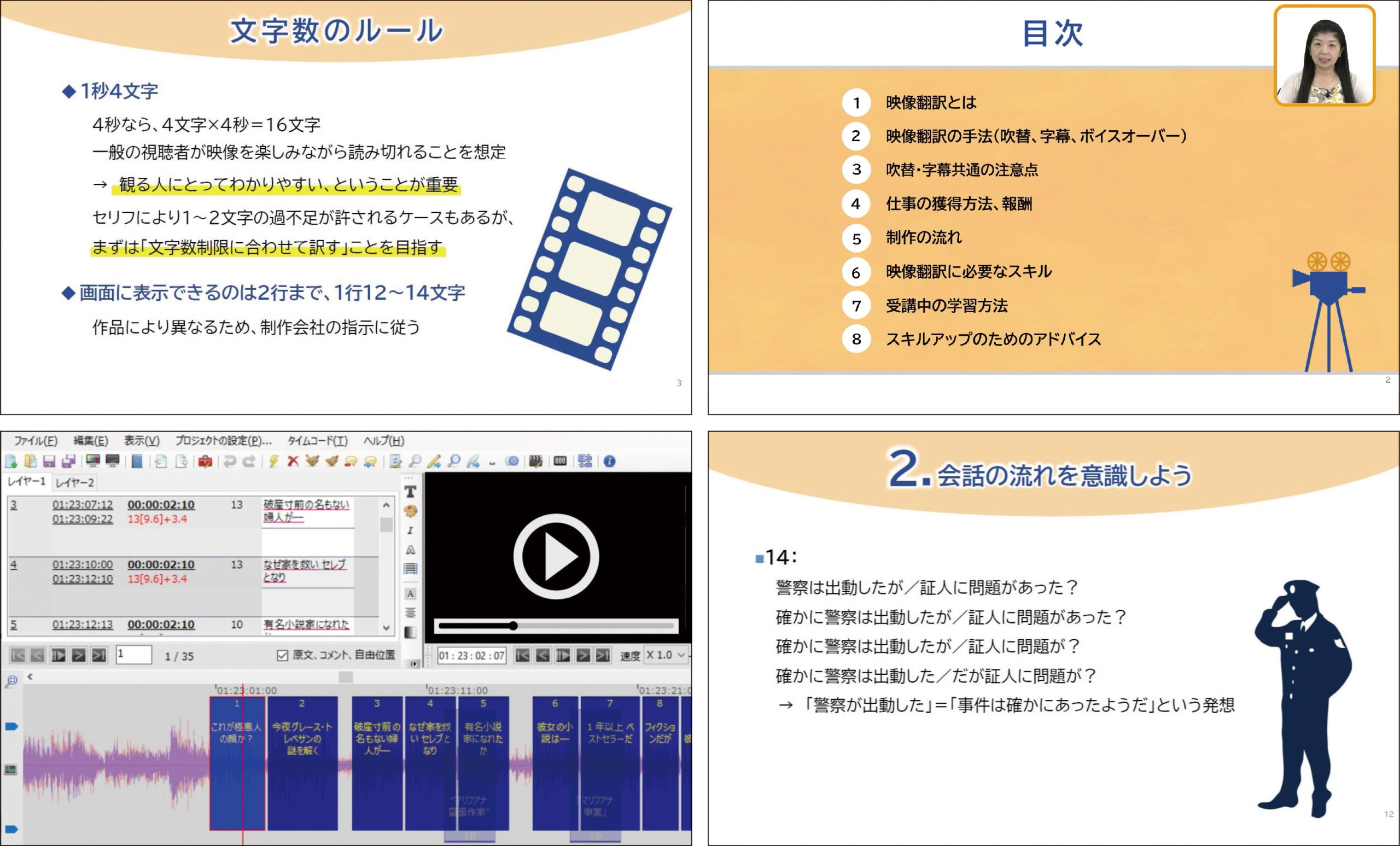 フェロー・アカデミー 通信講座 映像基礎